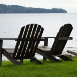 Outstanding questions